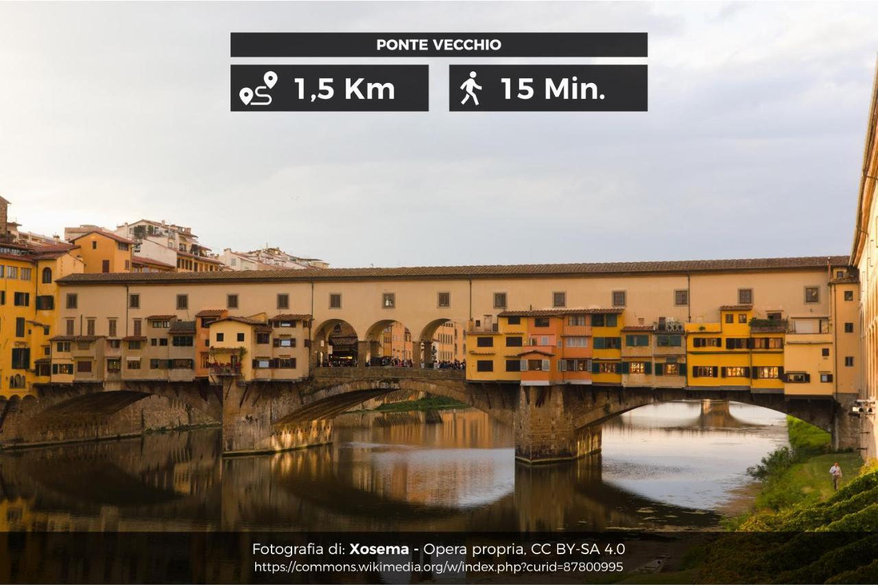 Appartamento Nel Cuore Di Firenze + Wifi+Aria Condizionata +Netflix Екстериор снимка